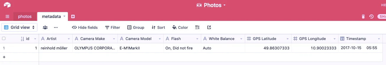 Metadata Table